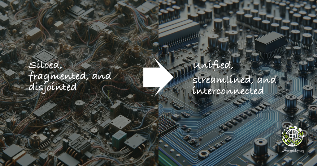 Picture depicting how Gudsy transforms giving experience.